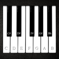 Virtual Piano cover